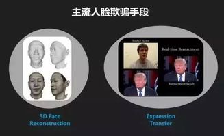 人臉識別 如何證明“你真的是你”？——系統(tǒng)面臨的十大核心挑戰(zhàn)